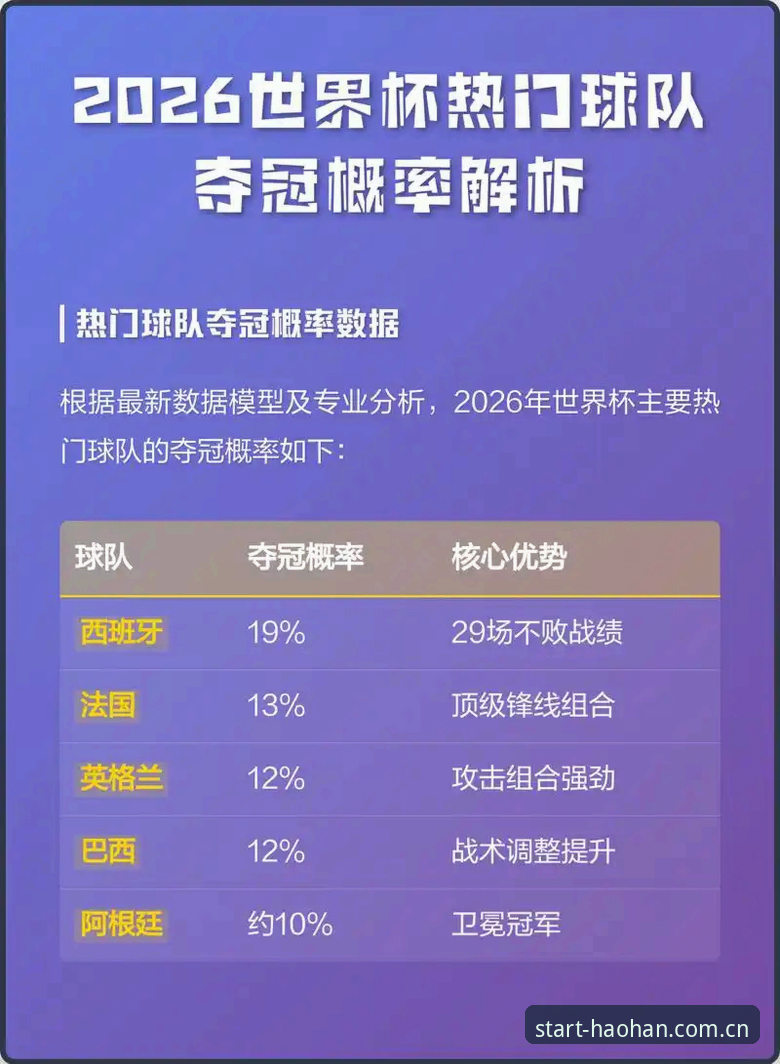 为什么说上着稳浩瀚体育平台网址中国官方主页射手榜对比是看球效率的转折点？